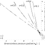 en_sigma150_dlg_grundlagenhandbuch_schmelzefoerderung_016.png