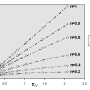 de_sigma150_dlg_grundlagenhandbuch_schmelzefoerderung_013.png