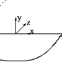de_sigma150_dlg_grundlagenhandbuch_schmelzefoerderung_001.png