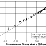 de_sigma150_dlg_grundlagenhandbuch_schmelzefoerderung_041.png