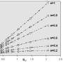 en_sigma150_dlg_grundlagenhandbuch_schmelzefoerderung_011.png