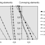 en_sigma150_dlg_grundlagenhandbuch_schmelzefoerderung_002.png