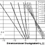 de_sigma150_dlg_grundlagenhandbuch_schmelzefoerderung_040.png