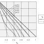 de_sigma150_dlg_grundlagenhandbuch_schmelzefoerderung_005.png