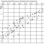 en_sigma150_dlg_grundlagenhandbuch_schmelzefoerderung_015.png