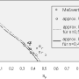 de_sigma150_dlg_grundlagenhandbuch_schmelzefoerderung_008.png