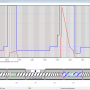 en_sigma150_dlg_grafische_darstellung_001.png